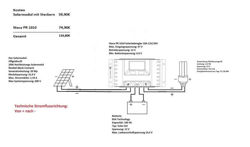 K640_Inselsolaranlage.JPG