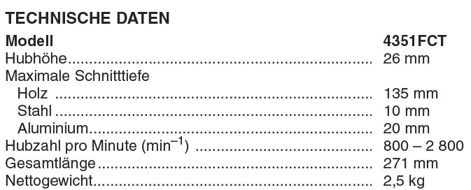 Die Technischen Daten